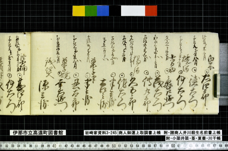 商人御運上取調書上帳 - ページ 6