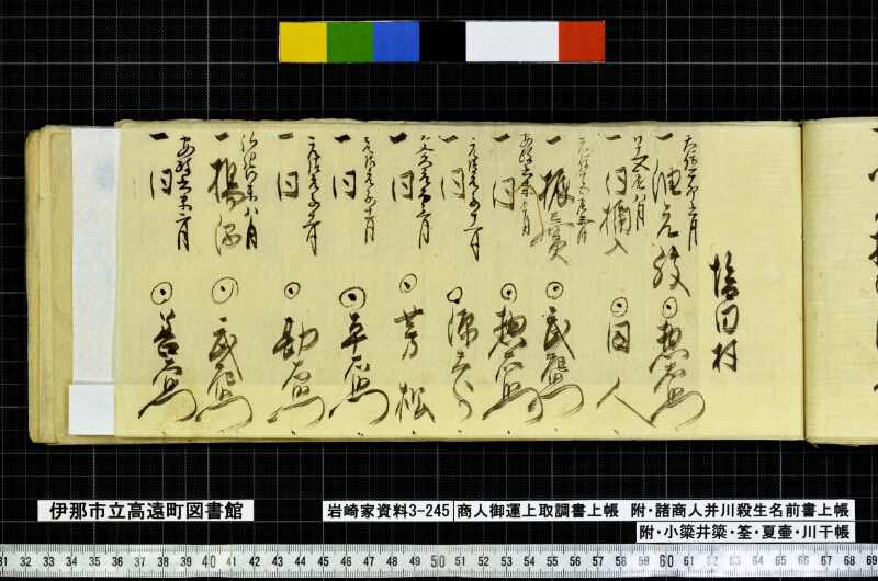 商人御運上取調書上帳 - ページ 19