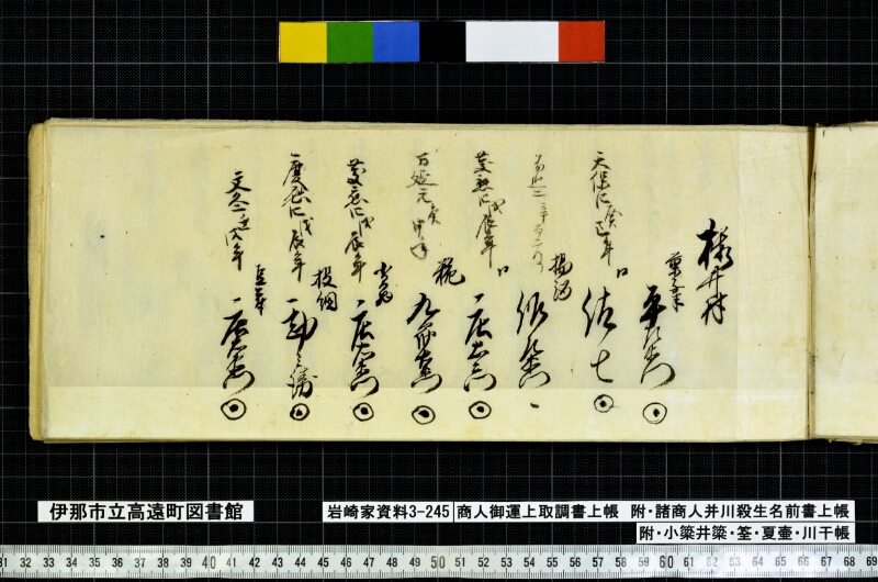 商人御運上取調書上帳 - ページ 27