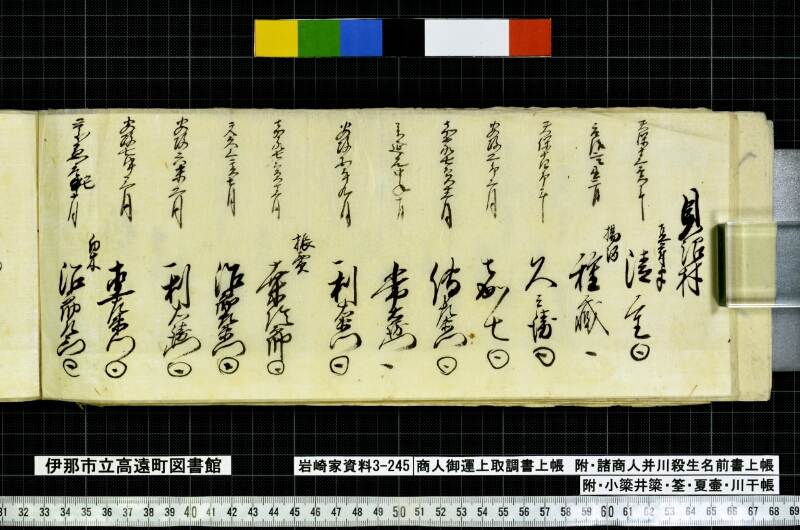 商人御運上取調書上帳 - ページ 28