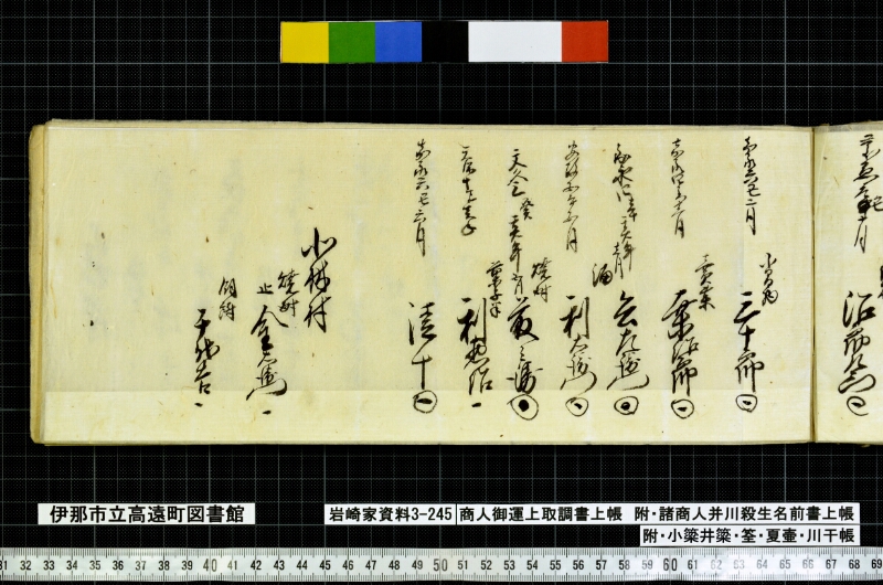 商人御運上取調書上帳 - ページ 29