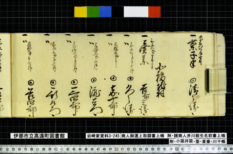 商人御運上取調書上帳 - ページ 42