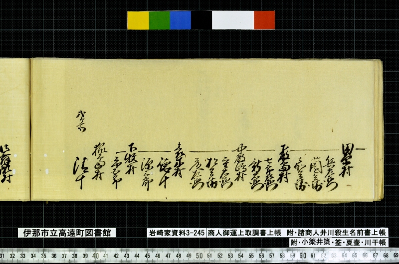 商人御運上取調書上帳 - ページ 74