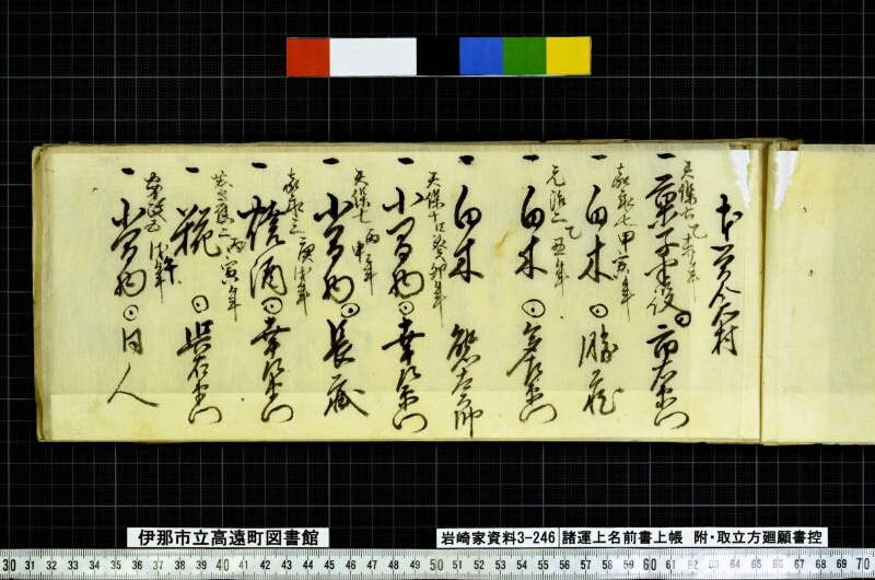 諸運上名前書上帳 - ページ 3