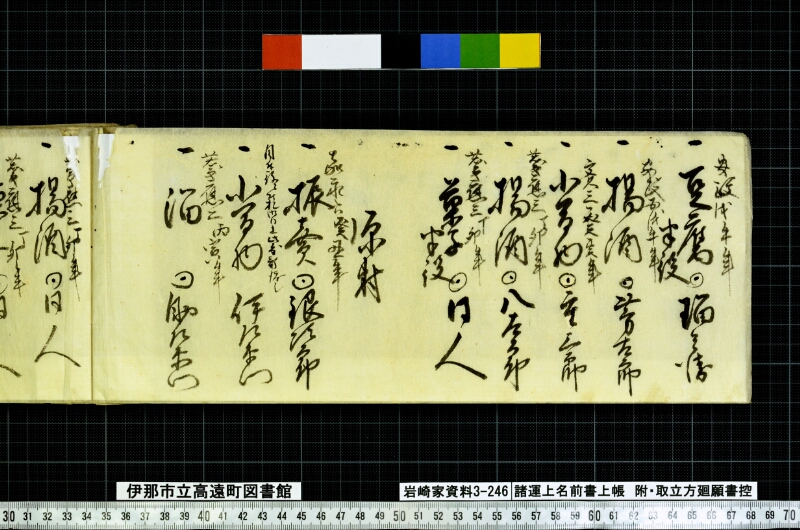 諸運上名前書上帳 - ページ 4
