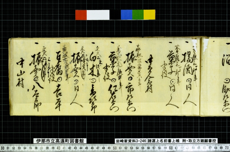諸運上名前書上帳 - ページ 5