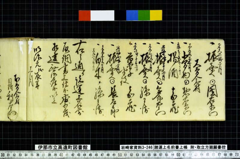諸運上名前書上帳 - ページ 6