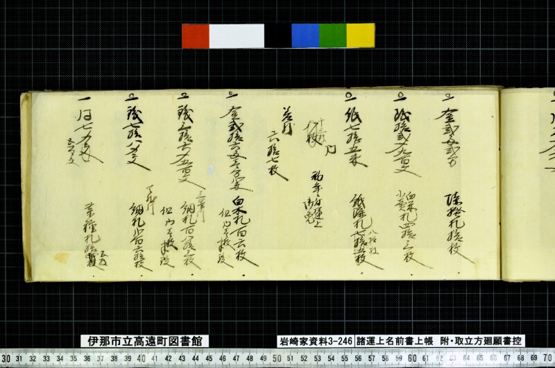 諸運上名前書上帳 - ページ 13