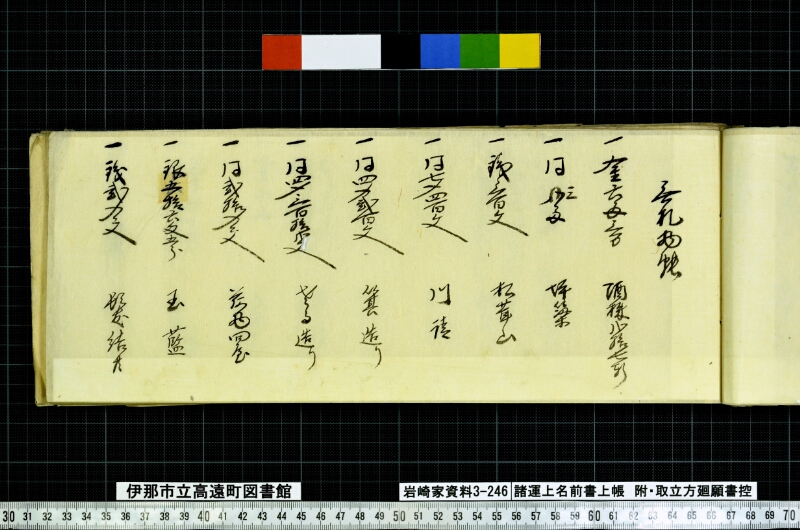 諸運上名前書上帳 - ページ 15