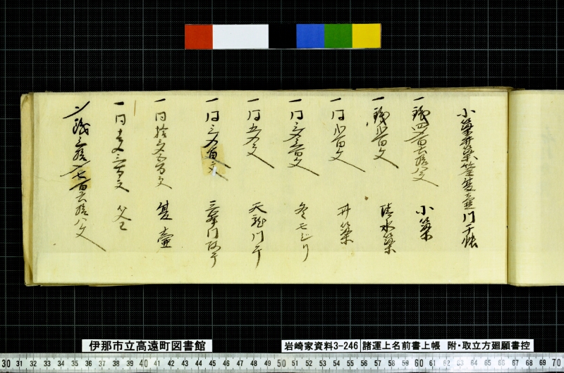 諸運上名前書上帳 - ページ 17