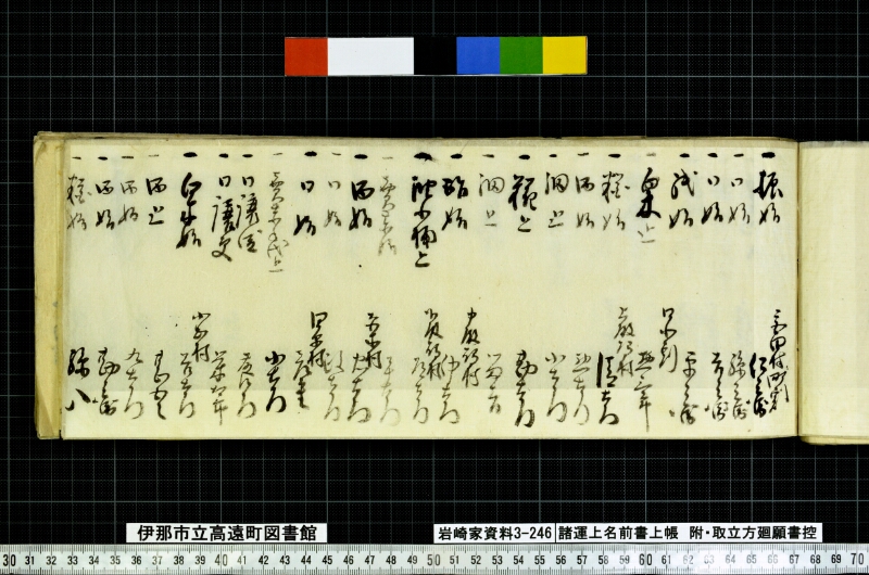 諸運上名前書上帳 - ページ 25