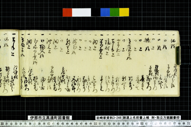 諸運上名前書上帳 - ページ 28