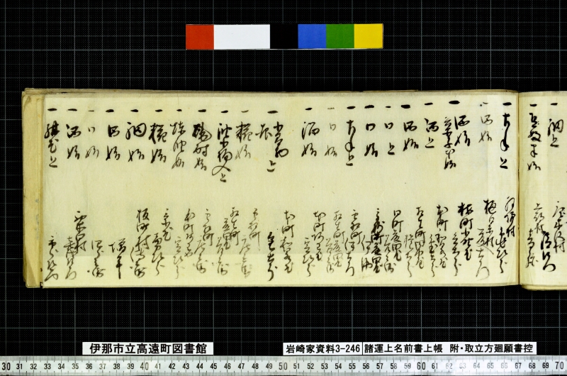 諸運上名前書上帳 - ページ 29