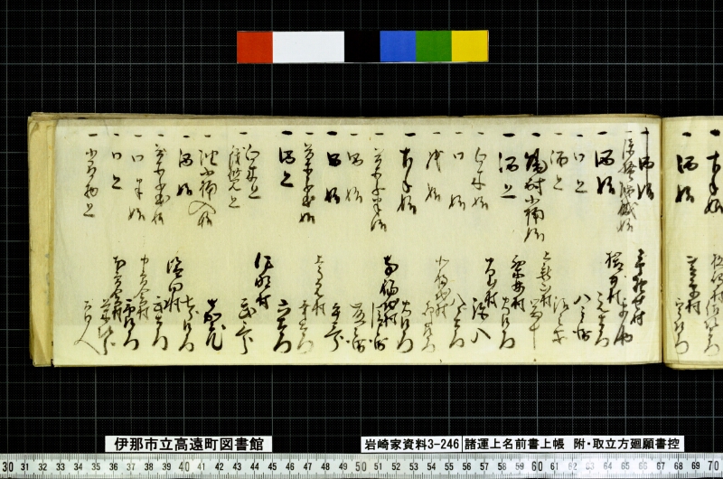 諸運上名前書上帳 - ページ 31