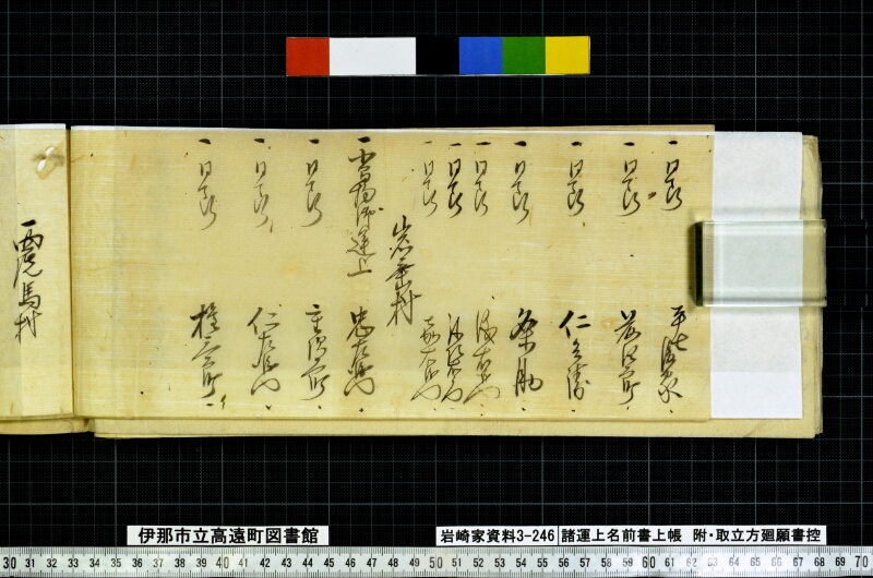 諸運上名前書上帳 - ページ 42