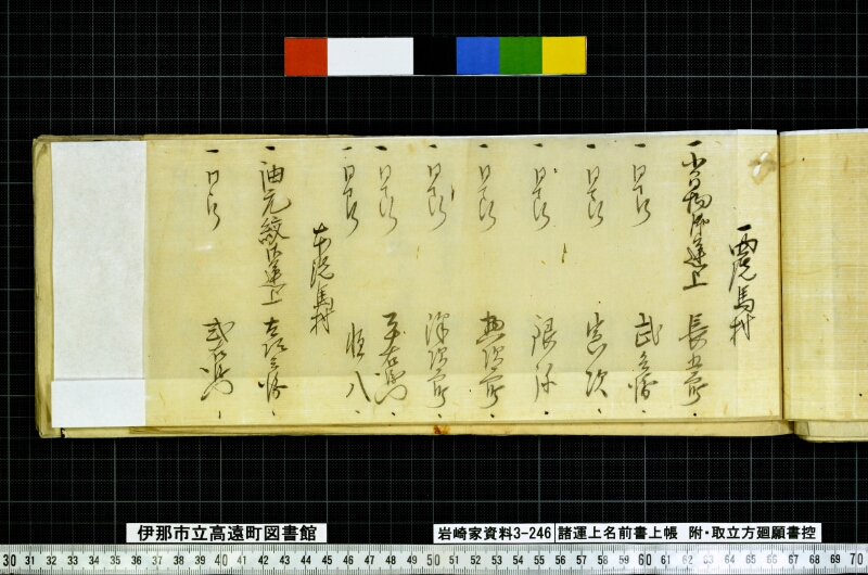諸運上名前書上帳 - ページ 43