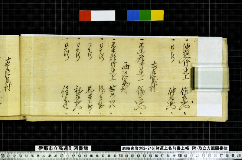 諸運上名前書上帳 - ページ 44