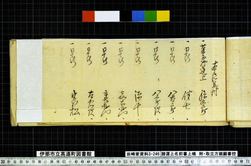 諸運上名前書上帳 - ページ 45
