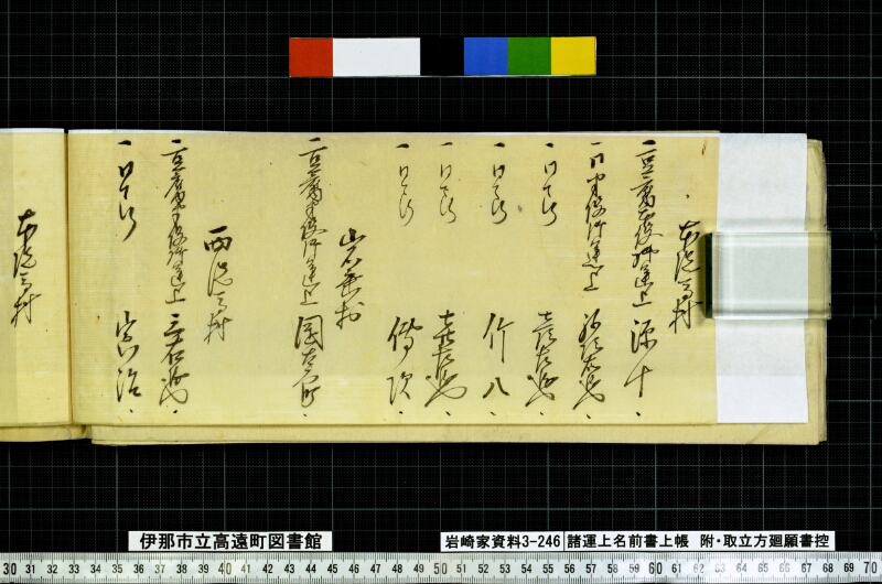 諸運上名前書上帳 - ページ 46