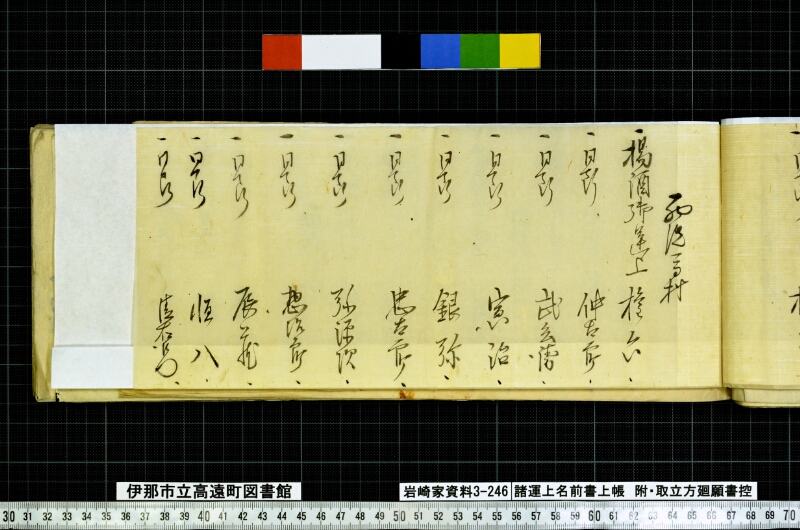諸運上名前書上帳 - ページ 49