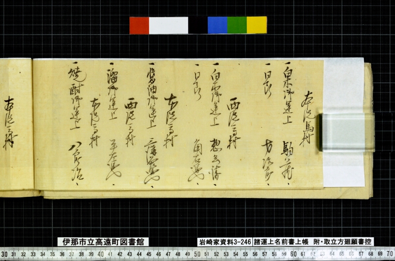 諸運上名前書上帳 - ページ 50