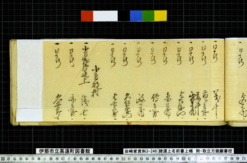 諸運上名前書上帳 - ページ 65