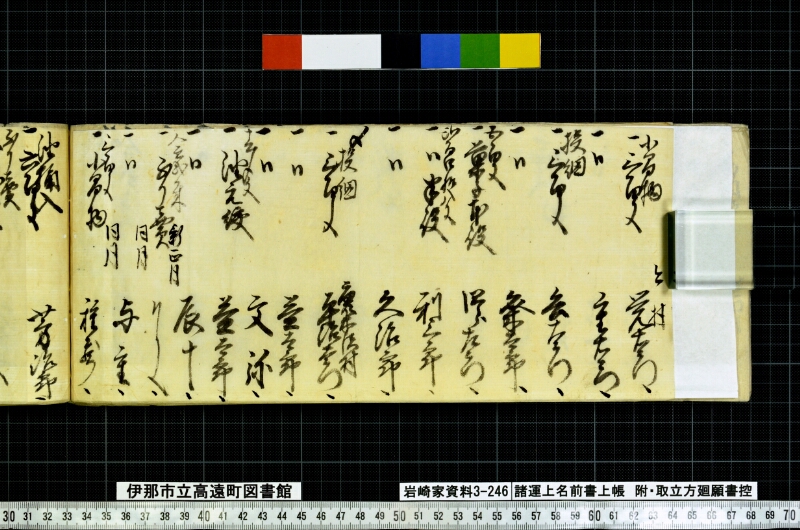 諸運上名前書上帳 - ページ 76