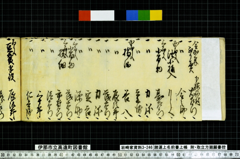 諸運上名前書上帳 - ページ 80