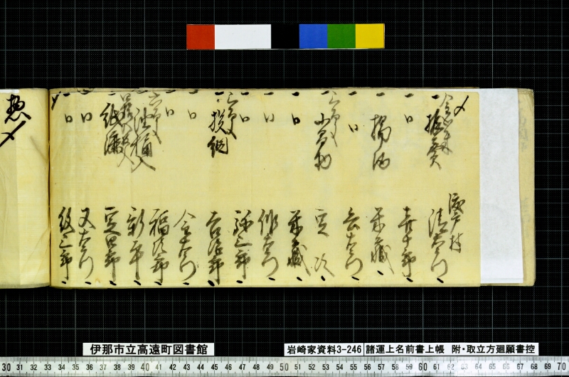 諸運上名前書上帳 - ページ 84