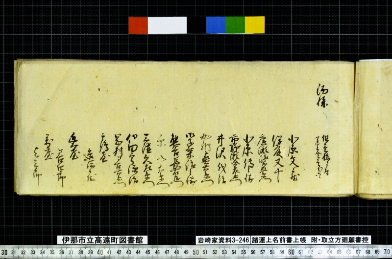 諸運上名前書上帳 - ページ 89