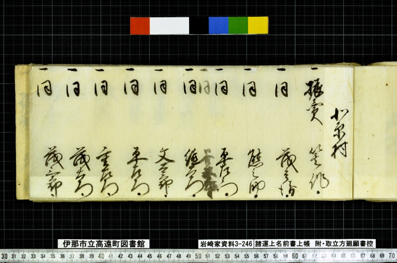 諸運上名前書上帳 - ページ 103