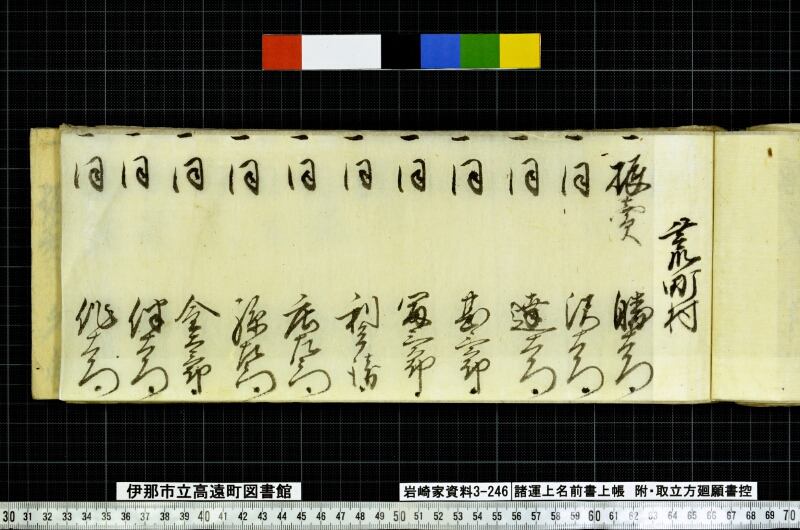 諸運上名前書上帳 - ページ 105