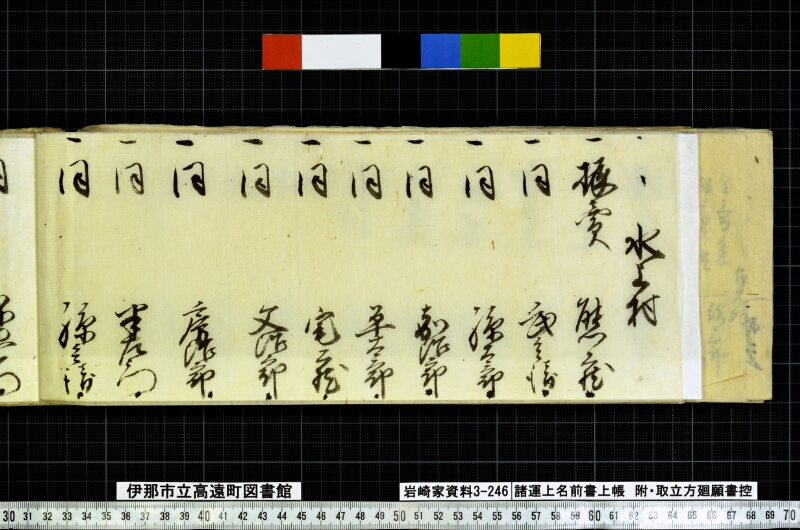 諸運上名前書上帳 - ページ 108