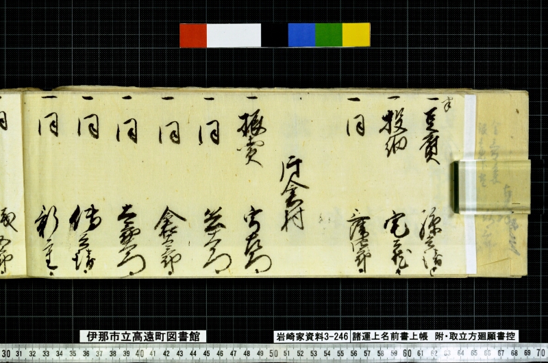 諸運上名前書上帳 - ページ 110