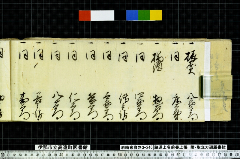 諸運上名前書上帳 - ページ 112