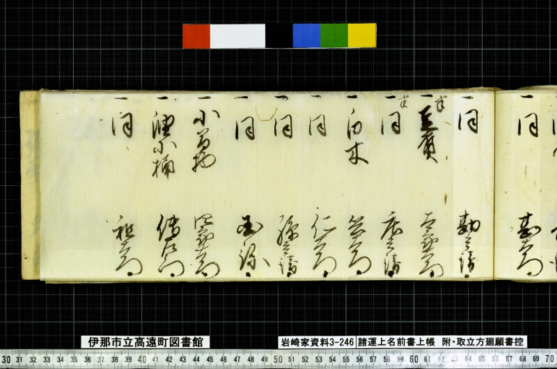 諸運上名前書上帳 - ページ 113