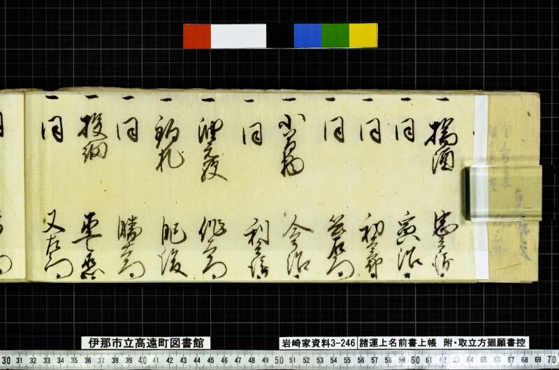 諸運上名前書上帳 - ページ 116
