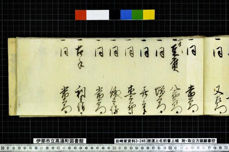 諸運上名前書上帳 - ページ 117