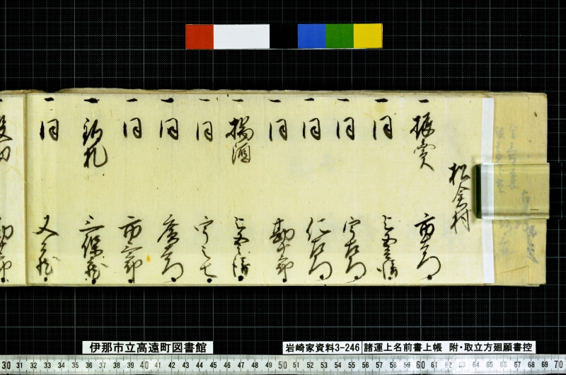 諸運上名前書上帳 - ページ 118