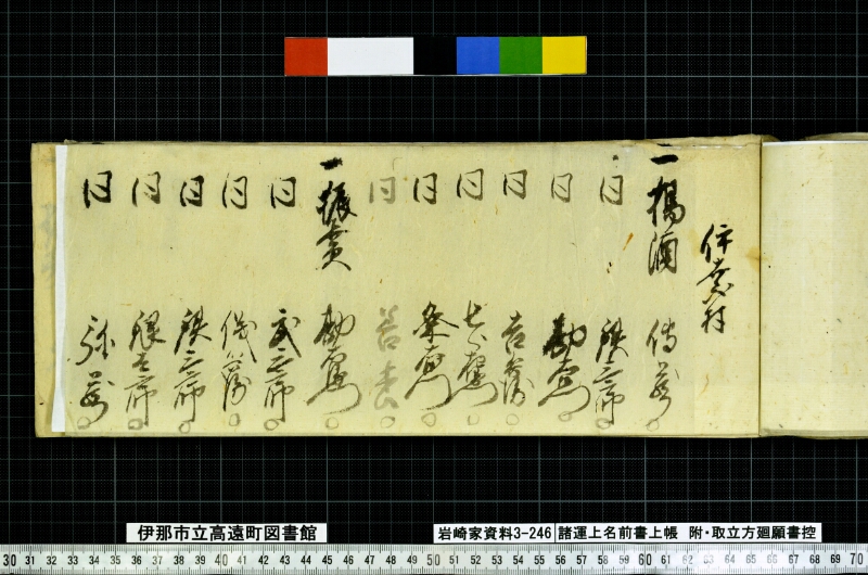 諸運上名前書上帳 - ページ 125