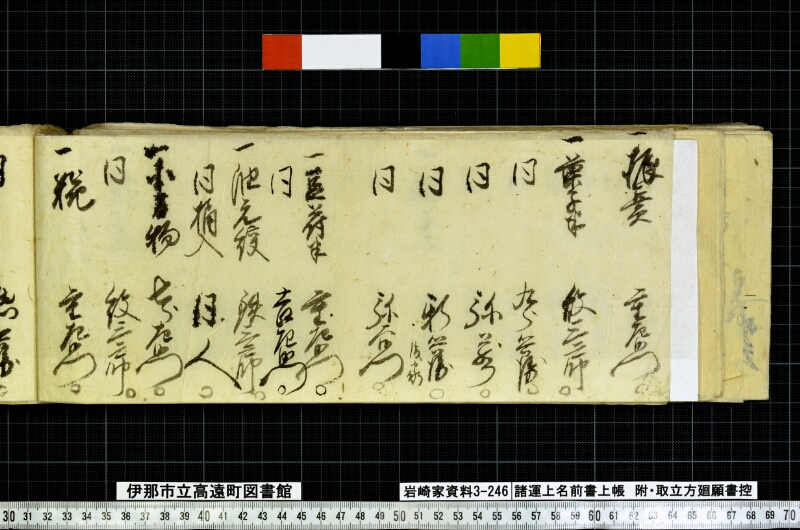 諸運上名前書上帳 - ページ 126