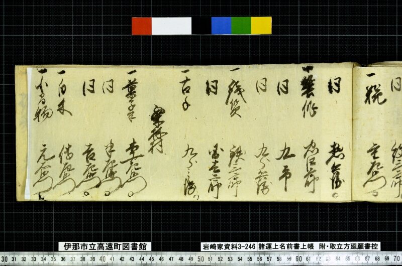 諸運上名前書上帳 - ページ 127