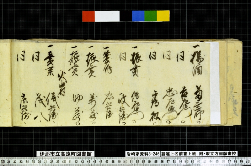 諸運上名前書上帳 - ページ 128