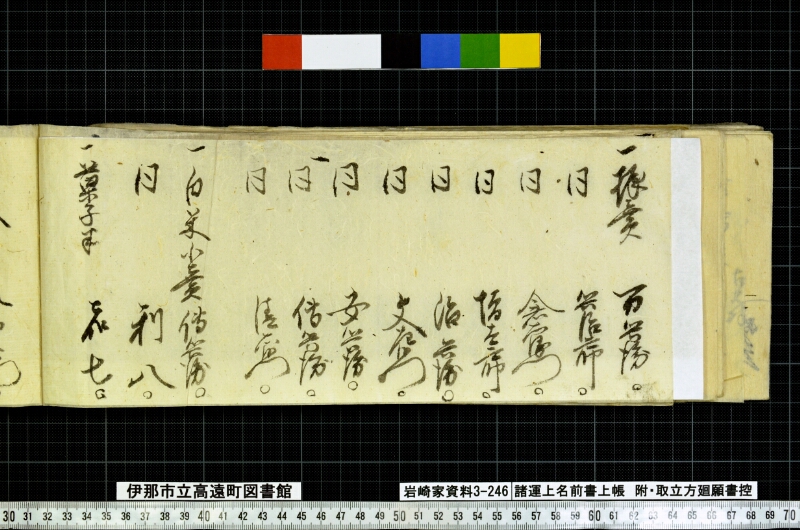 諸運上名前書上帳 - ページ 130