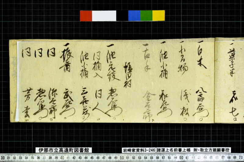 諸運上名前書上帳 - ページ 131