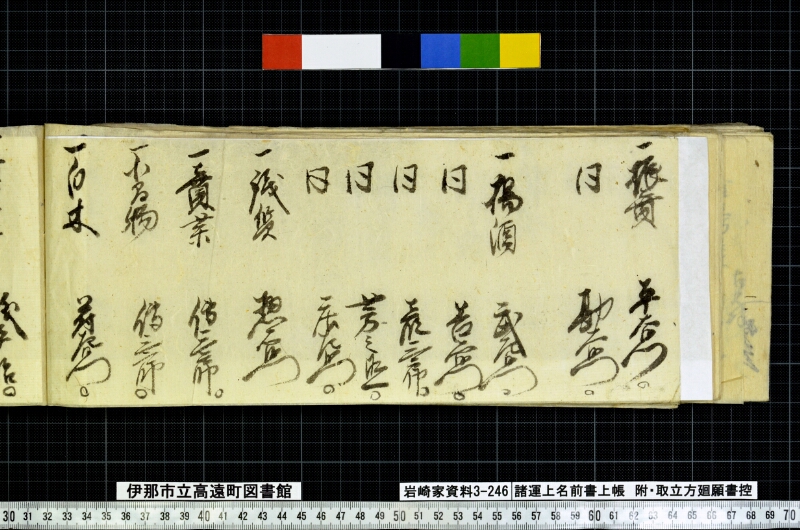 諸運上名前書上帳 - ページ 132