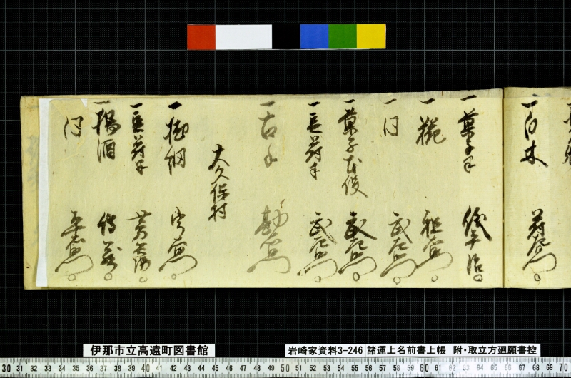 諸運上名前書上帳 - ページ 133