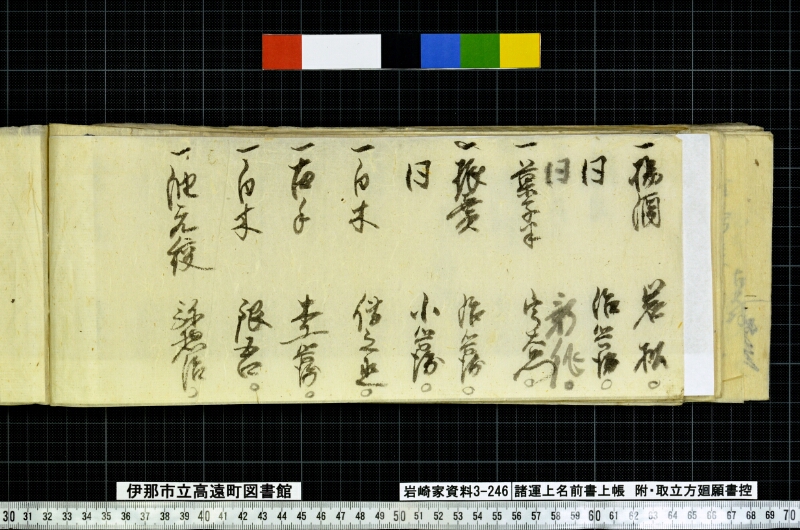 諸運上名前書上帳 - ページ 134