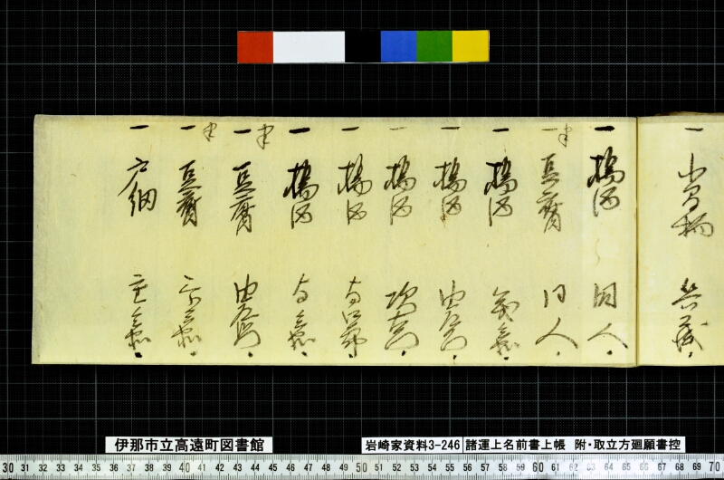 諸運上名前書上帳 - ページ 141