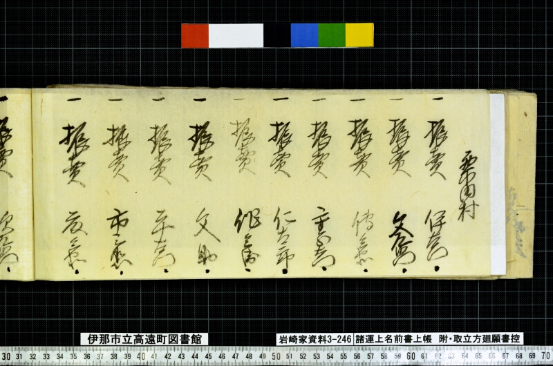 諸運上名前書上帳 - ページ 142